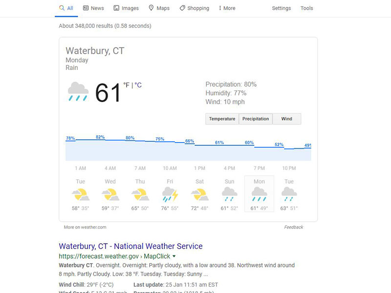 Screen grab image of rainy Monday forecast.
